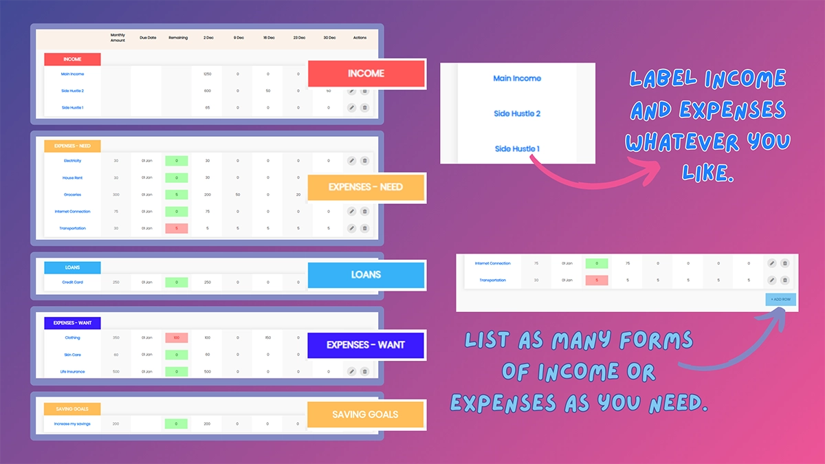 Budget tracking interface with customizable income and expenses.