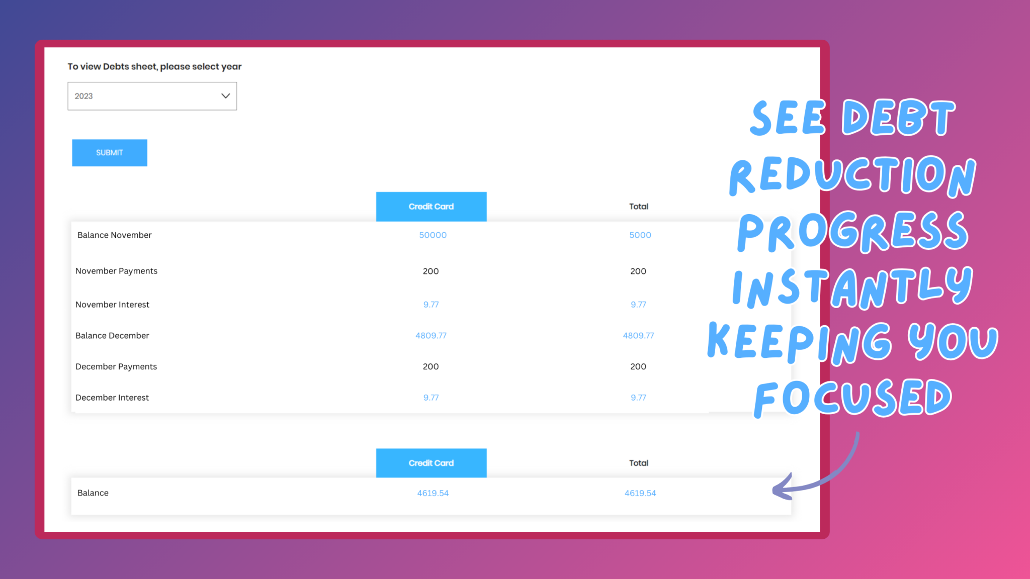 Debt tracking interface with reduction progress indicator.